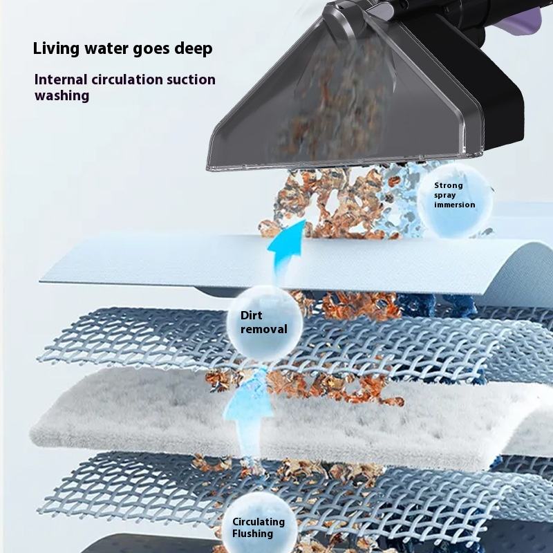 Multifunctional Wet & Dry Steam Vacuum Cleaner with High-Temperature Sterilization and Powerful Suction – Ideal for Deep Cleaning Carpets, Sofas, and Fabrics