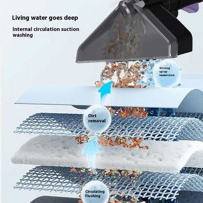 Multifunctional Wet & Dry Steam Vacuum Cleaner with High-Temperature Sterilization and Powerful Suction – Ideal for Deep Cleaning Carpets, Sofas, and Fabrics