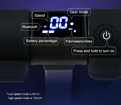 Rideable Smart Suitcase – 28 L | 13 km/h