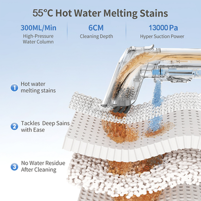 Wet & Dry Steam Vacuum Cleaner with High-Temperature Sterilization and Powerful Suction